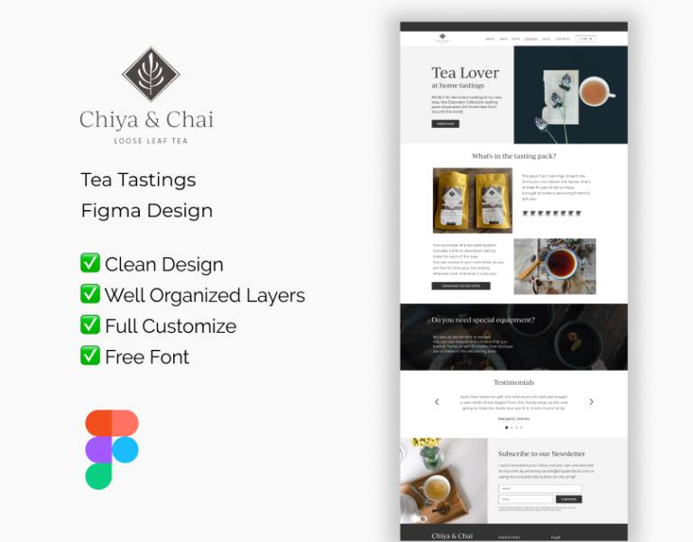 Restaurant Figma Design Template