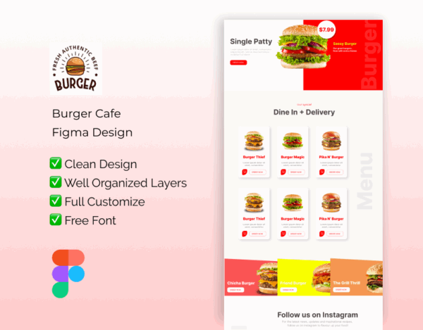 Burger Figma Design Template for Modern Websites