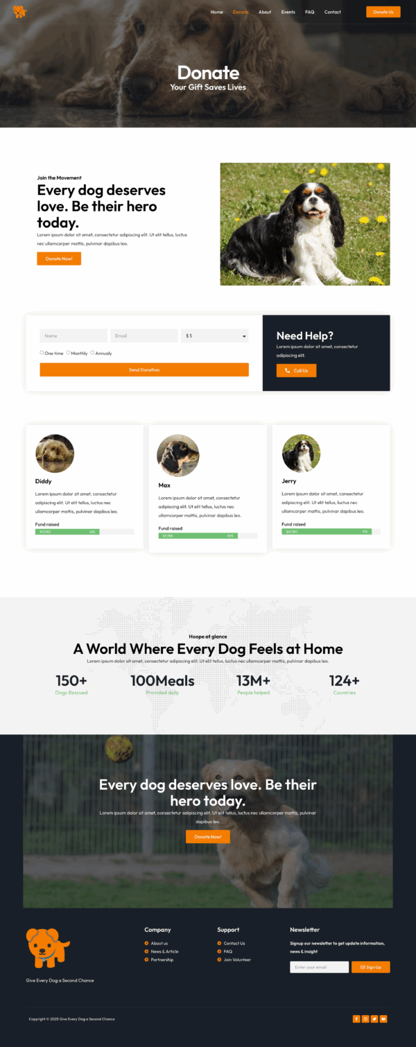 PawHope – Elementor Template Kit for Dog Charity & Rescue Organizations - Image 2