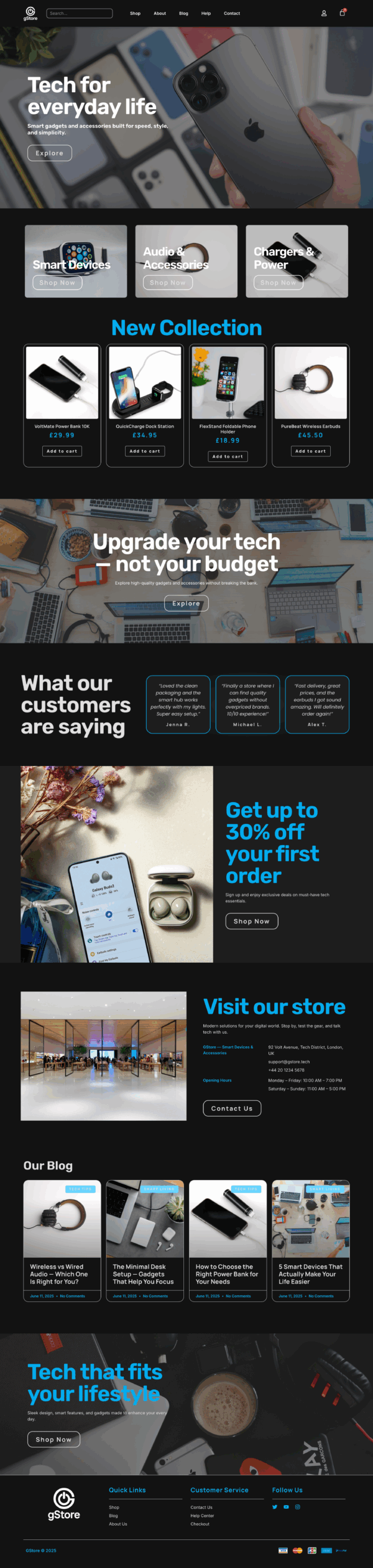 Gadget Hub – WooCommerce Elementor Template Kit - Image 2