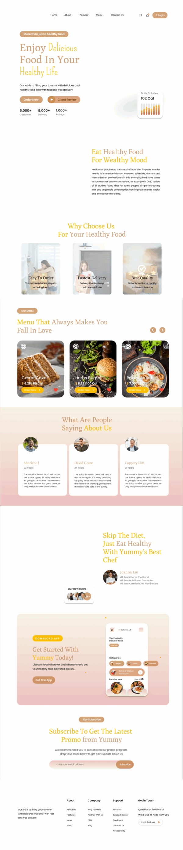 Healthy Food – Figma Design Template for Modern Websites - Image 2