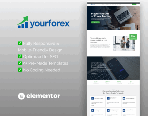 YourForex – Elementor Template for Forex & Investment Platforms
